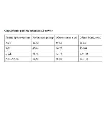 Красные трусики Le Frivole 04847