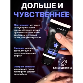 Пролонгирующая смазка JUJU Long