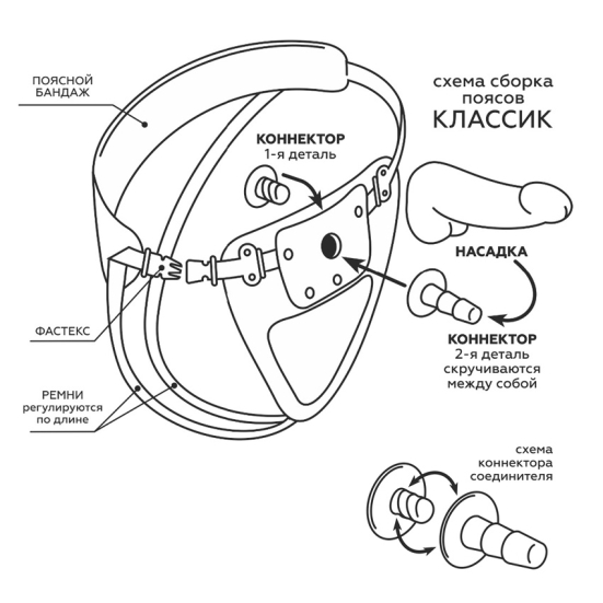 Фаллос-насадка Unicock 5,5&quot;
