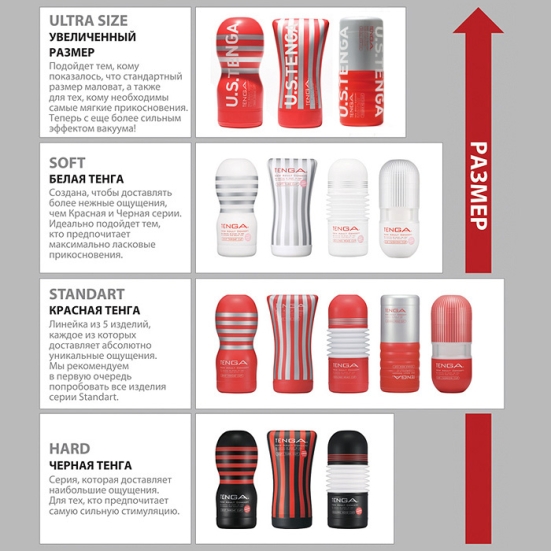 Мастурбатор Tenga Air Cushion Cup