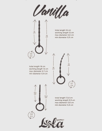 Стимуляторы уретры Twist Lola Games