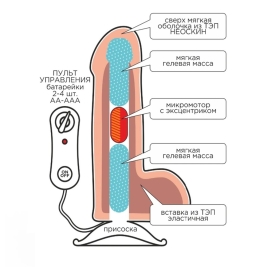 Большой фаллос-вибратор Lovetoy